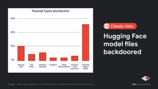https://jfrog.com/blog/data-scientists-targeted-by-malicious-hugging-face-ml-models-with-silent-backdoor/
Payload Types distribution
60%
40%
20%
0%
Potential
Object
Hijack
Arbitrary
Code
Execution
Pickle
Deserialization
Pingback
Software
Opening
File
Write
Reverse
Shell
Hugging Face
model files
backdoored
Classic risks
 