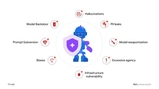 Model weaponization
Model Backdoor
Prompt Subversion
PII leaks
Infrastructure
vulnerability
Hallucinations
Excessive agency
Biases
 