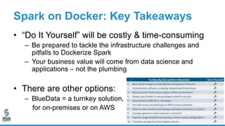 Spark on Docker: Key Takeaways
• “Do It Yourself” will be costly & time-consuming
– Be prepared to tackle the infrastructure challenges and
pitfalls to Dockerize Spark
– Your business value will come from data science and
applications – not the plumbing
• There are other options:
– BlueData = a turnkey solution,
for on-premises or on AWS
 