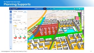 Dreams and Dilemmas: Lessons from Korea’s Urban Digital Twin | PDF
