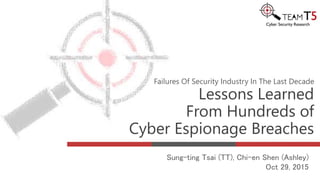 Failures Of Security Industry In The Last Decade
Lessons Learned
From Hundreds of
Cyber Espionage Breaches
Sung-ting Tsai (TT), Chi-en Shen (Ashley)
Oct 29, 2015
 