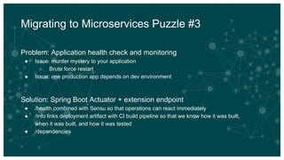 Lessons Learned from Migrating Legacy Enterprise Applications to Microservices