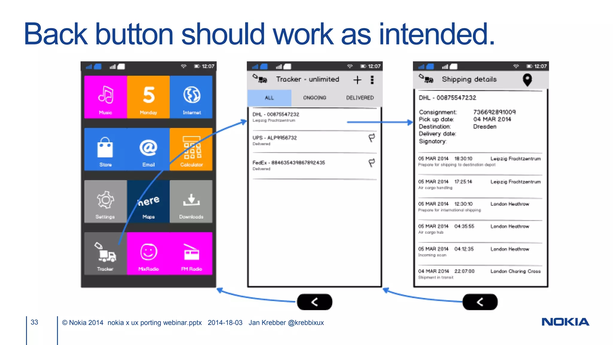 Back button should work as intended.
33 © Nokia 2014 nokia x ux porting webinar.pptx 2014-18-03 Jan Krebber @krebbixux
 