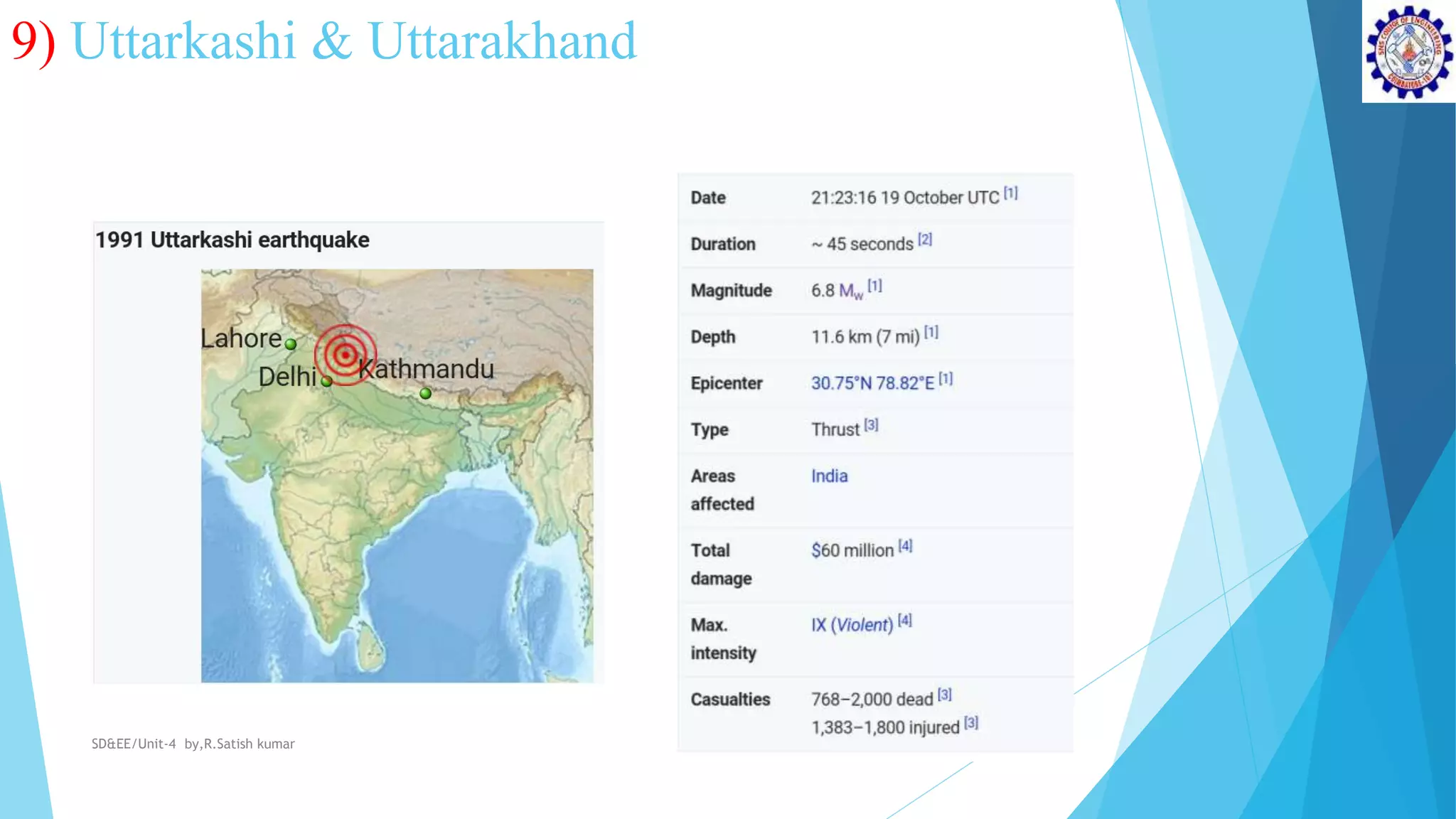9) Uttarkashi & Uttarakhand
SD&EE/Unit-4 by,R.Satish kumar
 