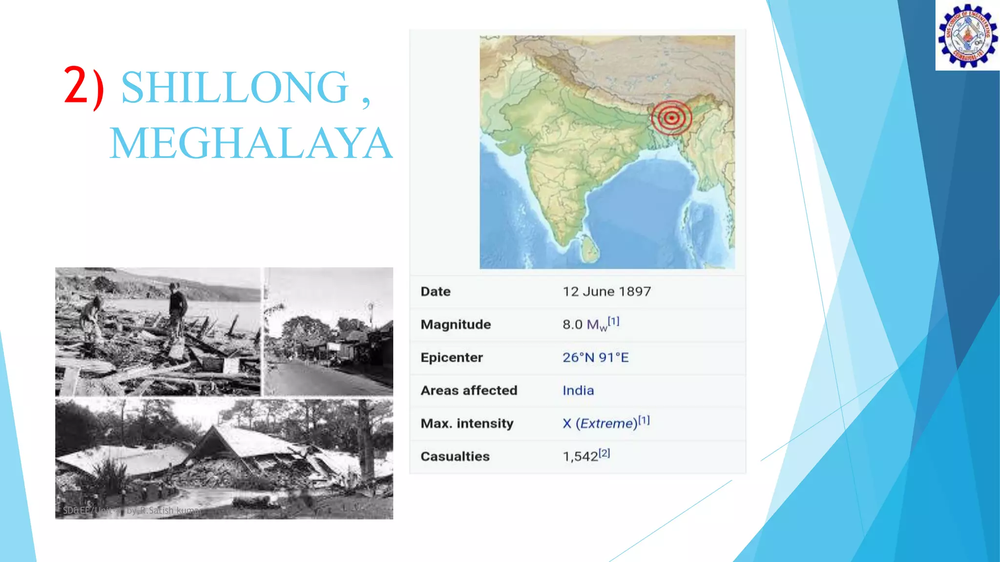 2) SHILLONG ,
MEGHALAYA
SD&EE/Unit-4 by,R.Satish kumar
 