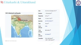9) Uttarkashi & Uttarakhand
SD&EE/Unit-4 by,R.Satish kumar
 
