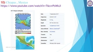 10) Chiapas , Mexico
https://www.youtube.com/watch?v=T6cvrPsWkJI
SD&EE/Unit-4 by,R.Satish kumar
 