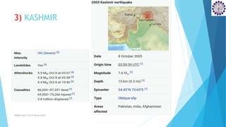 3) KASHMIR
SD&EE/Unit-4 by,R.Satish kumar
 