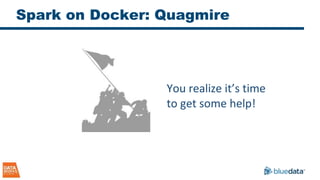 Spark on Docker: Quagmire
You realize it’s time
to get some help!
 