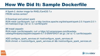 How We Did It: Sample Dockerfile
# Spark-2. docker image for RHEL/CentOS 7.x
FROM centos:centos7
# Download and extract spark
RUN mkdir /usr/lib/spark; curl -s http://archive.apache.org/dist/spark/spark-2.0.1/spark-2.0.1-
bin-hadoop2.6.tgz | tar xz -C /usr/lib/spark/
## Install zeppelin
RUN mkdir /usr/lib/zeppelin; curl -s https://s3.amazonaws.com/bluedata-
catalog/thirdparty/zeppelin/zeppelin-0.7.0-SNAPSHOT.tar.gz | tar xz -C /usr/lib/zeppelin
ADD configure_spark_services.sh /root/configure_spark_services.sh
RUN chmod -x /root/configure_spark_services.sh && /root/configure_spark_services.sh
 