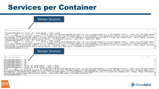 Services per Container
Master Services
Worker Services
 