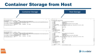 Container Storage from Host
Container Storage Host Storage
 
