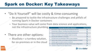 Spark on Docker: Key Takeaways
• “Do It Yourself” will be costly & time-consuming
– Be prepared to tackle the infrastructure challenges and pitfalls of
running Spark in Docker containers
– Your business value will come from data science and applications,
not the infrastructure plumbing
• There are other options:
– BlueData = a turnkey solution,
for on-premises or in the cloud
 
