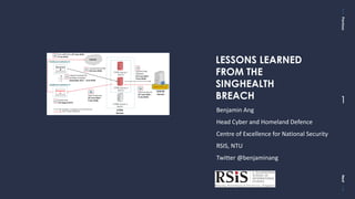 PreviousNext
1
LESSONS LEARNED
FROM THE
SINGHEALTH
BREACH
Benjamin Ang
Head Cyber and Homeland Defence
Centre of Excellence for National Security
RSIS, NTU
Twitter @benjaminang
 