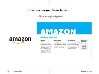 November 16, 2015Tenet Partners12
Achieve strategic alignment
Lessons learned from Amazon
 