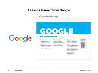November 16, 2015Tenet Partners13
Create brand clarity
Lessons learned from Google
 
