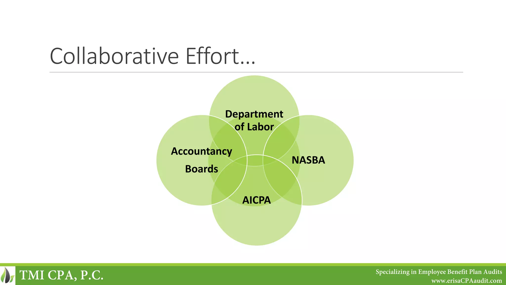 Collaborative Effort…
Department
of Labor
NASBA
AICPA
Accountancy
Boards
TMI CPA, P.C. Specializing in Employee Benefit Plan Audits
www.erisaCPAaudit.com
 