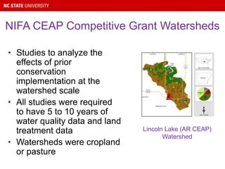 NIFA CEAP Competitive Grant Watersheds
• Studies to analyze the
effects of prior
conservation
implementation at the
watershed scale
• All studies were required
to have 5 to 10 years of
water quality data and land
treatment data
• Watersheds were cropland
or pasture
Lincoln Lake (AR CEAP)
Watershed
 