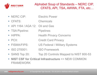 © Copyright Red Tiger Security – Do not print or distribute without consent.web: redtigersecurity.com
Alphabet Soup of Standards – NERC CIP,
CFATS, API, TSA, AWWA, FTA, etc…
§  NERC CIP: Electric Power
§  CFATS: Chemicals
§  API 1164 / AGA 12: Oil and Gas
§  TSA Pipeline: Pipelines
§  HIPPA: Health Privacy Concerns
§  PCII: Credit Card Privacy
§  FISMA/FIPS: US Federal / Military Systems
§  ISO 270001: ISO Framework
§  SANS Top 20: Top 20 Controls Mapped to NIST 800-53
§  NIST CSF for Critical Infrastructure >> NEW COMMON
FRAMEWORK
 