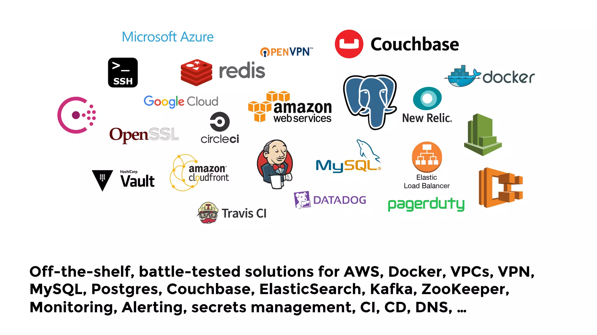 Off-the-shelf, battle-tested solutions for AWS, Docker, VPCs, VPN,
MySQL, Postgres, Couchbase, ElasticSearch, Kafka, ZooKeeper,
Monitoring, Alerting, secrets management, CI, CD, DNS, …
 