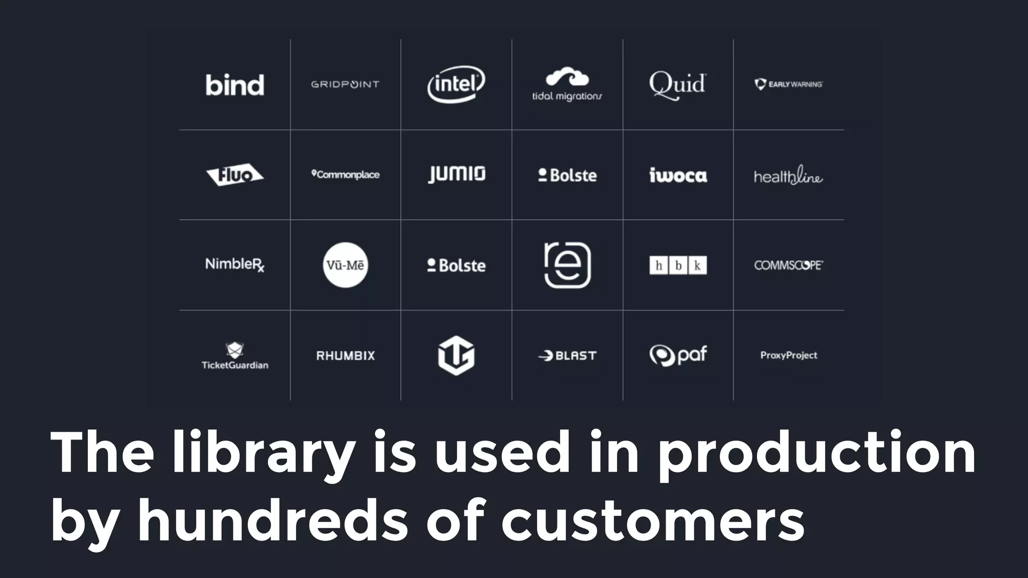 The library is used in production
by hundreds of customers
 