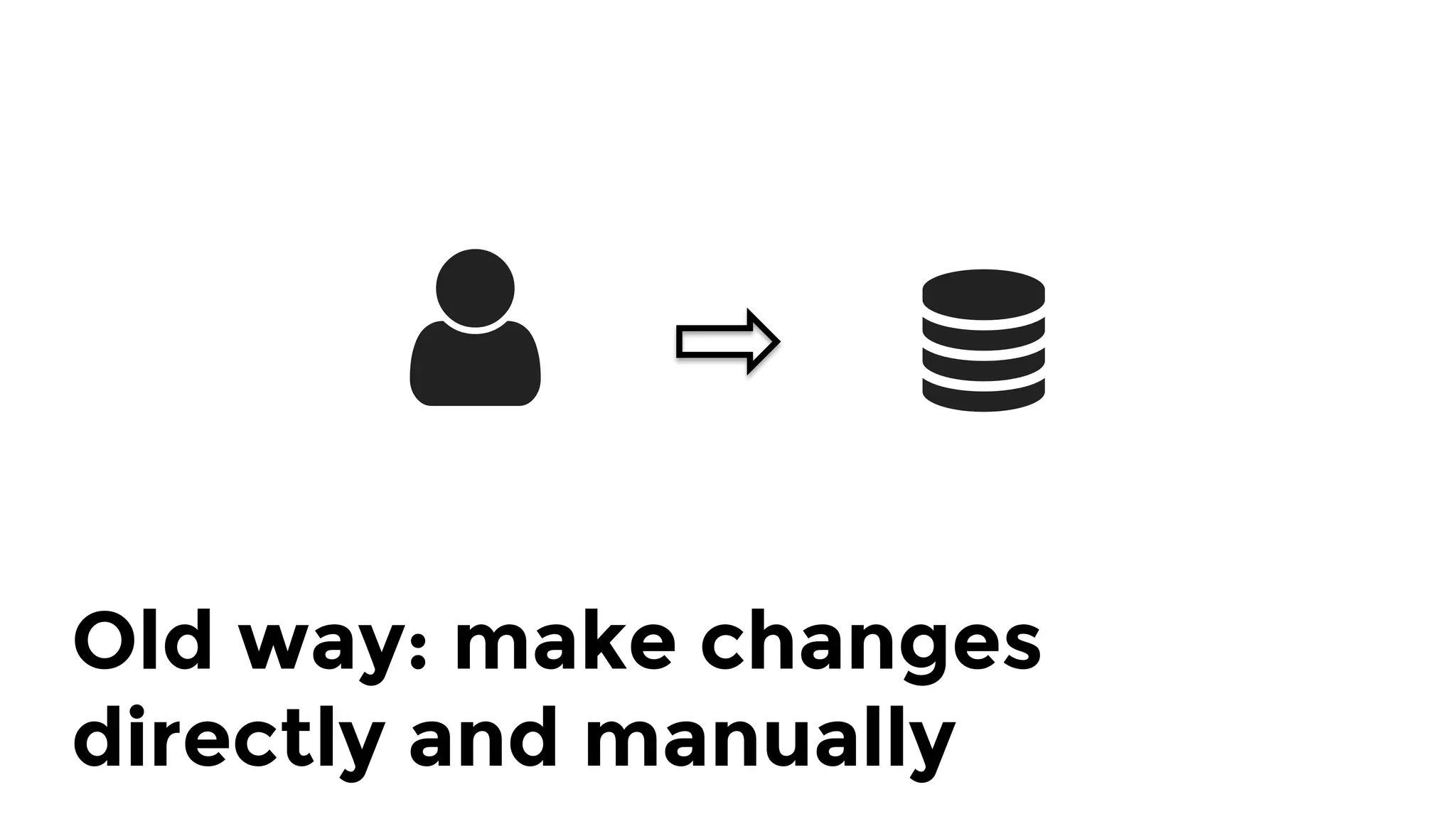 Old way: make changes 
directly and manually
 