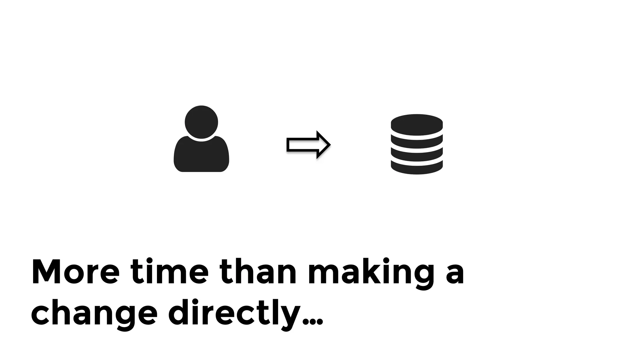 More time than making a
change directly…
 