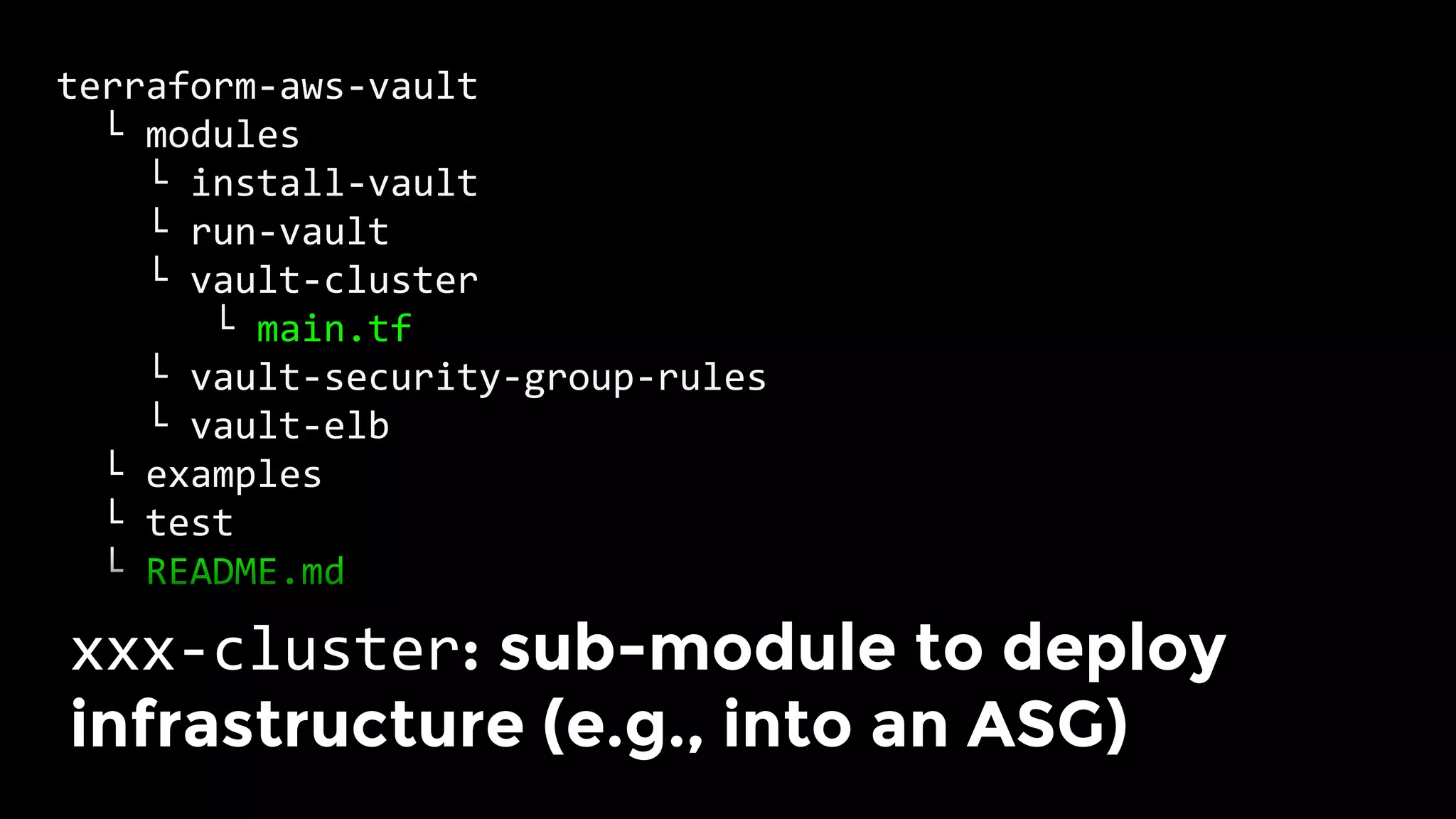 terraform-aws-vault	
		└	modules	
				└	install-vault	
				└	run-vault	
				└	vault-cluster	
							└	main.tf	
				└	vault-security-group-rules	
				└	vault-elb	
		└	examples	
		└	test	
		└	README.md	
xxx-cluster: sub-module to deploy
infrastructure (e.g., into an ASG)	
 