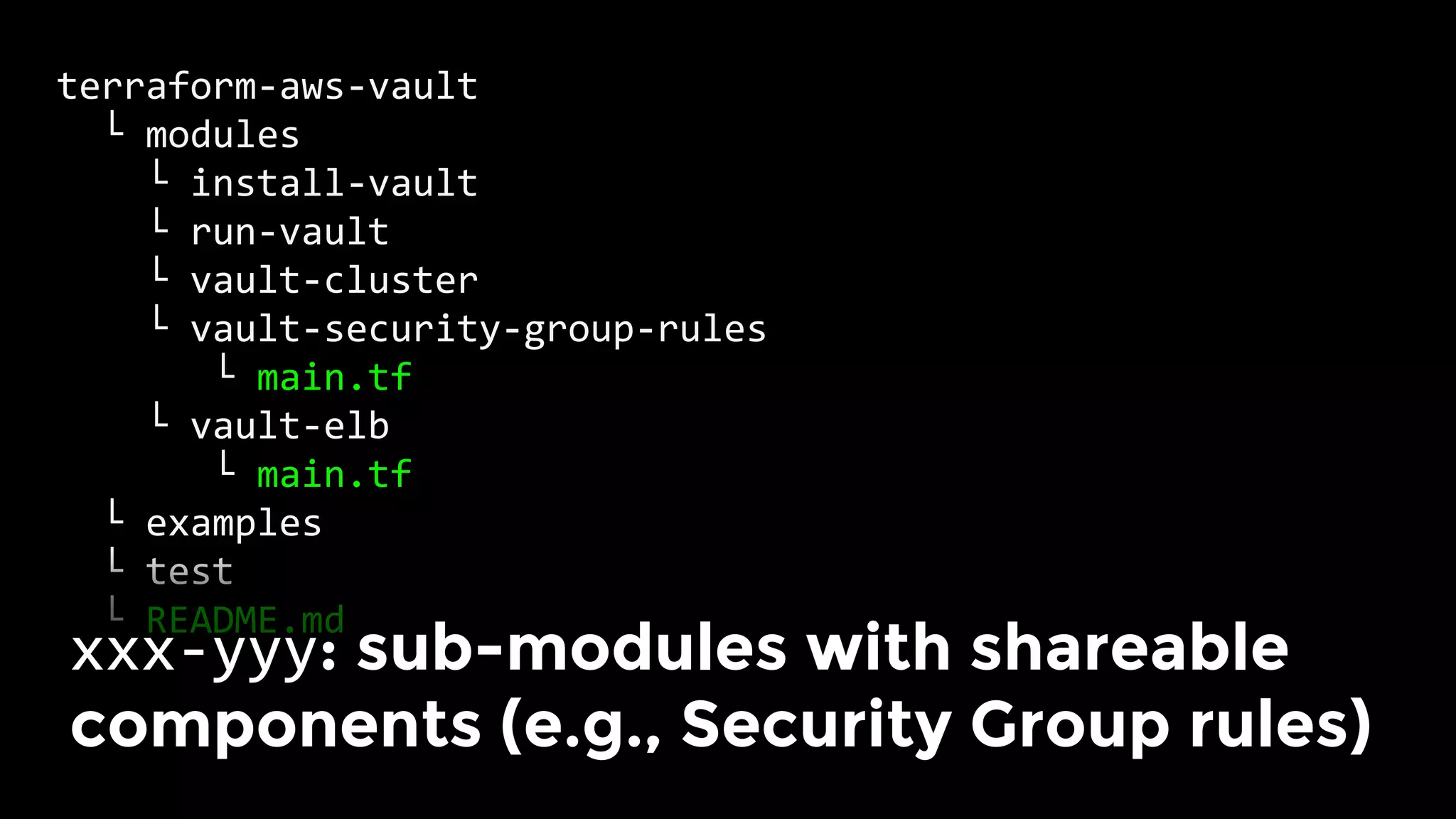 terraform-aws-vault	
		└	modules	
				└	install-vault	
				└	run-vault	
				└	vault-cluster	
				└	vault-security-group-rules	
							└	main.tf	
				└	vault-elb	
							└	main.tf	
		└	examples	
		└	test	
		└	README.md	
xxx-yyy: sub-modules with shareable
components (e.g., Security Group rules)	
 