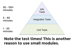 Key takeaway: infrastructure code
without automated tests is broken.
 