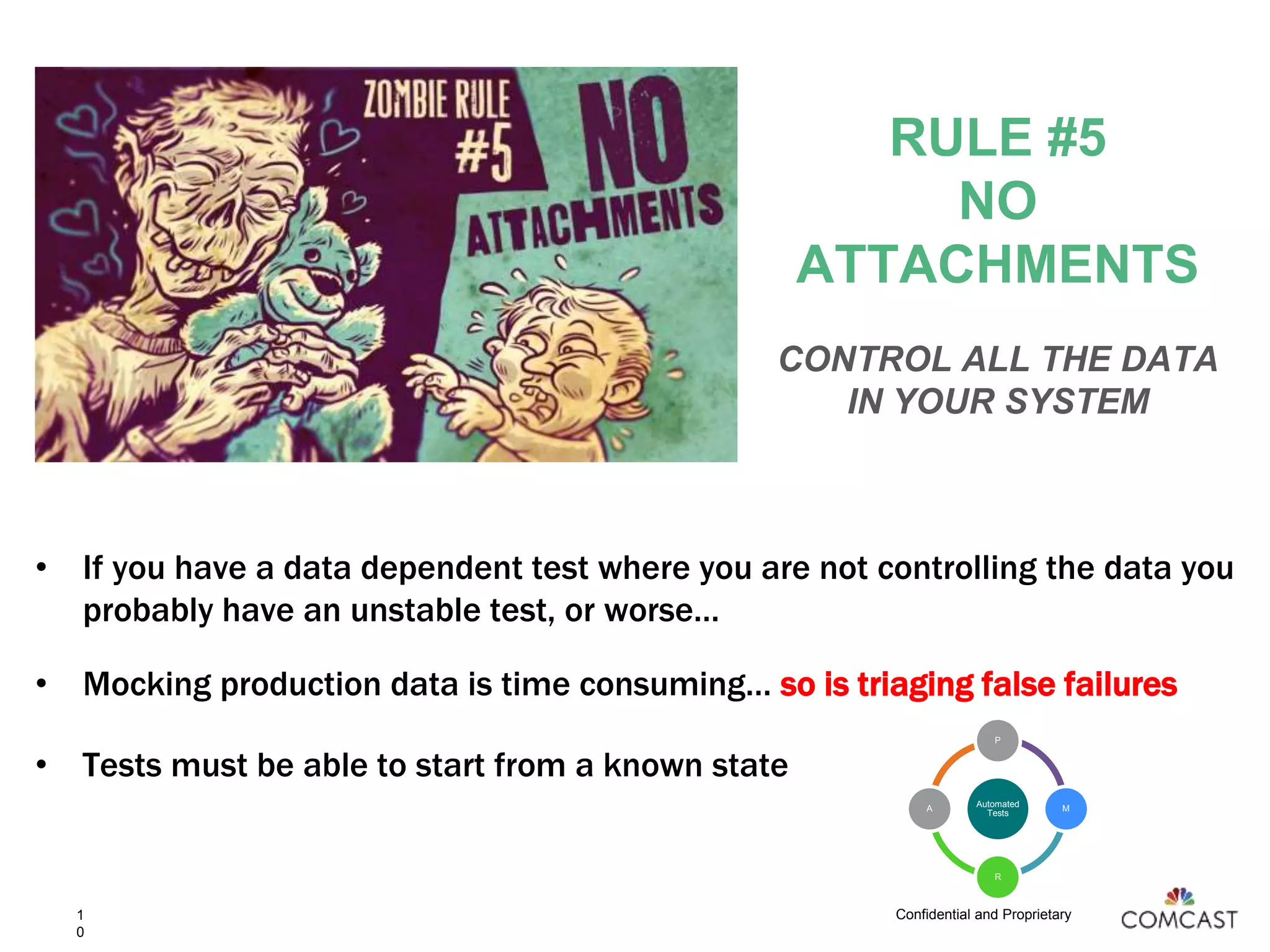 Confidential and Proprietary
RULE #5
NO
ATTACHMENTS
CONTROL ALL THE DATA
IN YOUR SYSTEM
• If you have a data dependent test where you are not controlling the data you
probably have an unstable test, or worse…
• Mocking production data is time consuming… so is triaging false failures
• Tests must be able to start from a known state
1
0
Automated
Tests
P
M
R
A
 