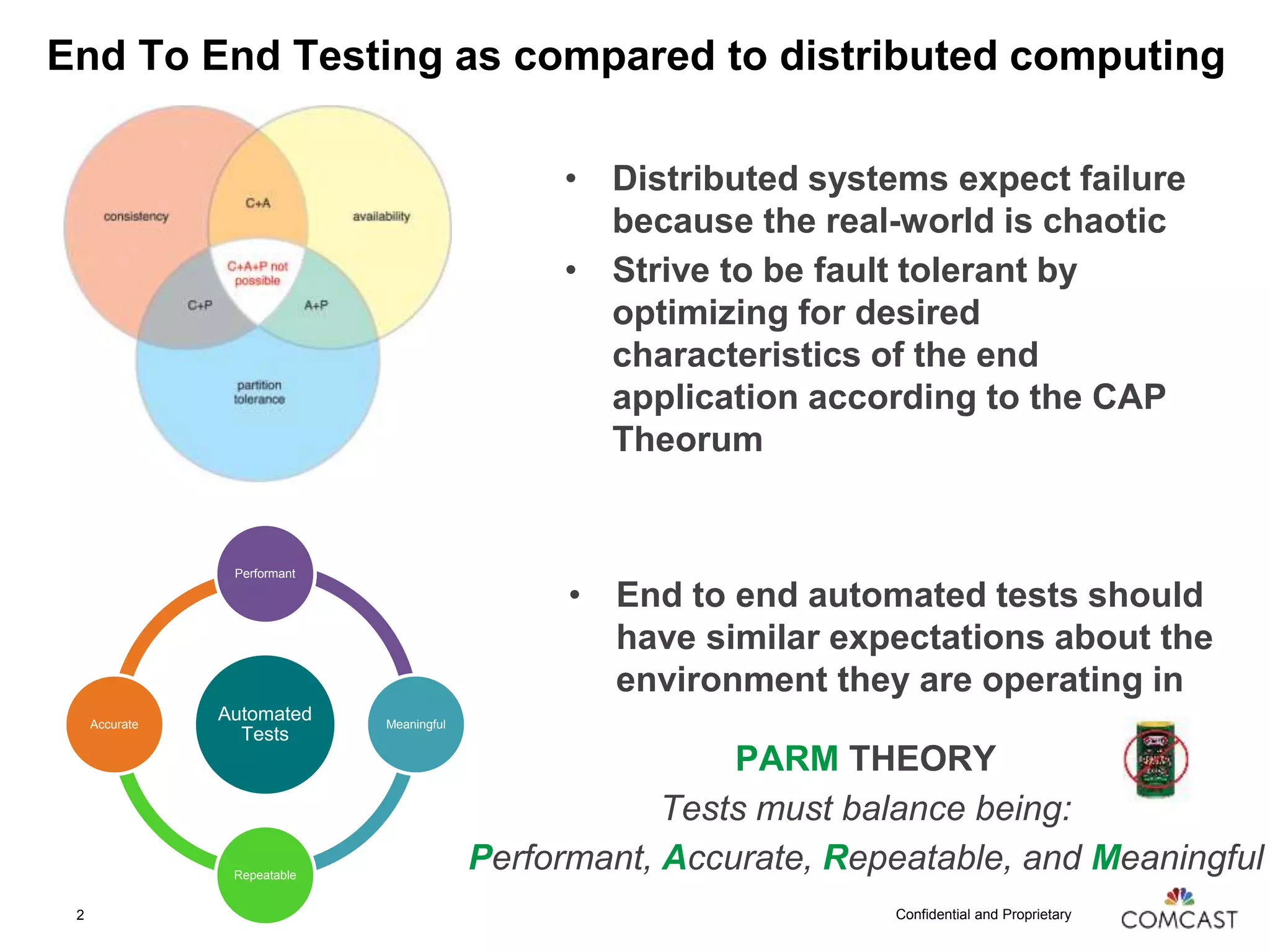 Confidential and Proprietary
End To End Testing as compared to distributed computing
• Distributed systems expect failure
because the real-world is chaotic
• Strive to be fault tolerant by
optimizing for desired
characteristics of the end
application according to the CAP
Theorum
2
• End to end automated tests should
have similar expectations about the
environment they are operating in
Automated
Tests
Performant
Meaningful
Repeatable
Accurate
PARM THEORY
Tests must balance being:
Performant, Accurate, Repeatable, and Meaningful
 
