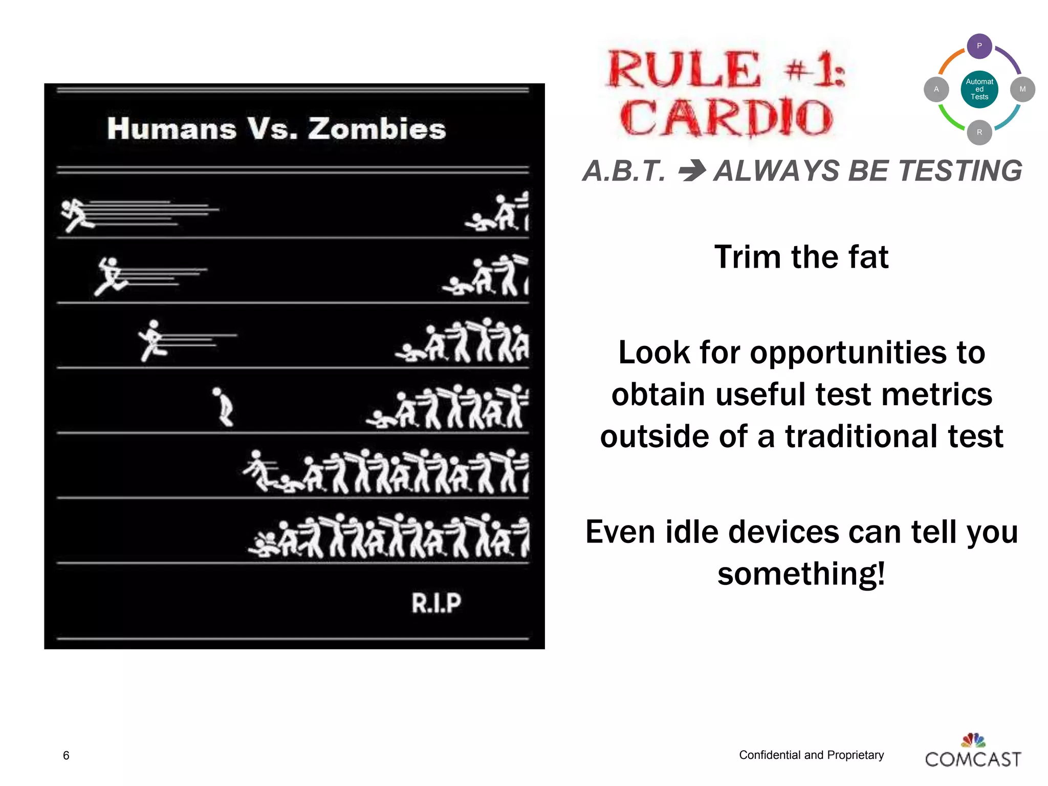 Confidential and Proprietary
A.B.T.  ALWAYS BE TESTING
Trim the fat
Look for opportunities to
obtain useful test metrics
outside of a traditional test
Even idle devices can tell you
something!
6
Automat
ed
Tests
P
M
R
A
 