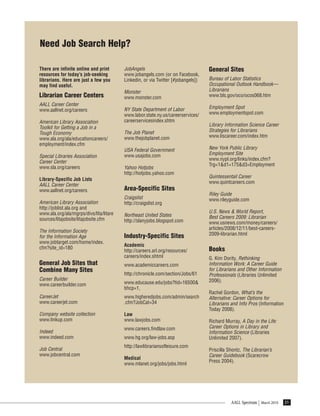 Need Job Search Help?

There are infinite online and print      JobAngels                                General Sites
resources for today’s job-seeking        www.jobangels.com (or on Facebook,
librarians. Here are just a few you      Linkedin, or via Twitter [#jobangels])   Bureau of Labor Statistics
may find useful.                                                                  Occupational Outlook Handbook—
                                         Monster                                  Librarians
Librarian Career Centers                 www.monster.com                          www.bls.gov/oco/ocos068.htm
AALL Career Center
                                         NY State Department of Labor             Employment Spot
www.aallnet.org/careers
                                         www.labor.state.ny.us/careerservices/    www.employmentspot.com
American Library Association             careerservicesindex.shtm
                                                                                  Library Information Science Career
Toolkit for Getting a Job in a
                                         The Job Planet                           Strategies for Librarians
Tough Economy
                                         www.thejobplanet.com                     www.liscareer.com/index.htm
www.ala.org/ala/educationcareers/
employment/index.cfm
                                         USA Federal Government                   New York Public Library
                                         www.usajobs.com                          Employment Site
Special Libraries Association
                                                                                  www.nypl.org/links/index.cfm?
Career Center
                                                                                  Trg=1&d1=175&d3=Employment
www.sla.org/careers                      Yahoo Hotjobs
                                         http://hotjobs.yahoo.com
                                                                                  Quintessentail Career
Library-Specific Job Lists
                                                                                  www.quintcareers.com
AALL Career Center
www.aallnet.org/careers                  Area-Specific Sites
                                                                                  Riley Guide
                                         Craigslist                               www.rileyguide.com
American Library Association             http://craigslist.org
http://joblist.ala.org and
www.ala.org/ala/mgrps/divs/lita/litare                                            U.S. News & World Report,
                                         Northeast United States                  Best Careers 2009: Librarian
sources/litajobsite/litajobsite.cfm      http://slanyjobs.blogspot.com            www.usnews.com/money/careers/
                                                                                  articles/2008/12/11/best-careers-
The Information Society
                                         Industry-Specific Sites                  2009-librarian.html
for the Information Age
www.jobtarget.com/home/index.
                                         Academic
cfm?site_id=180                                                                   Books
                                         http://careers.arl.org/resources/
                                         careers/index.shtml                      G. Kim Dority, Rethinking
General Job Sites that                   www.academiccareers.com                  Information Work: A Career Guide
Combine Many Sites                                                                for Librarians and Other Information
                                         http://chronicle.com/section/Jobs/61     Professionals (Libraries Unlimited
Career Builder                                                                    2006).
www.careerbuilder.com                    www.educause.edu/jobs?tid=16500&
                                         bhcp=1,
                                                                                  Rachel Gordon, What’s the
CareerJet                                www.higheredjobs.com/admin/search        Alternative: Career Options for
www.careerjet.com                        .cfm?JobCat=34                           Librarians and Info Pros (Information
                                                                                  Today 2008).
Company website collection               Law
www.linkup.com                           www.lawjobs.com                          Richard Murray, A Day in the Life:
                                         www.careers.findlaw.com                  Career Options in Library and
Indeed                                                                            Information Science (Libraries
www.indeed.com                           www.hg.org/law-jobs.asp                  Unlimited 2007).
                                         http://lawlibrariansofleisure.com
Job Central                                                                       Priscilla Shontz, The Librarian’s
www.jobcentral.com                                                                Career Guidebook (Scarecrow
                                         Medical
                                                                                  Press 2004).
                                         www.mlanet.org/jobs/jobs.html




                                                                                             AALL Spectrum   March 2010   21
 