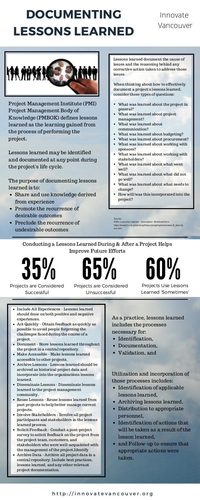 Lessons learned infographic innovate vancouver