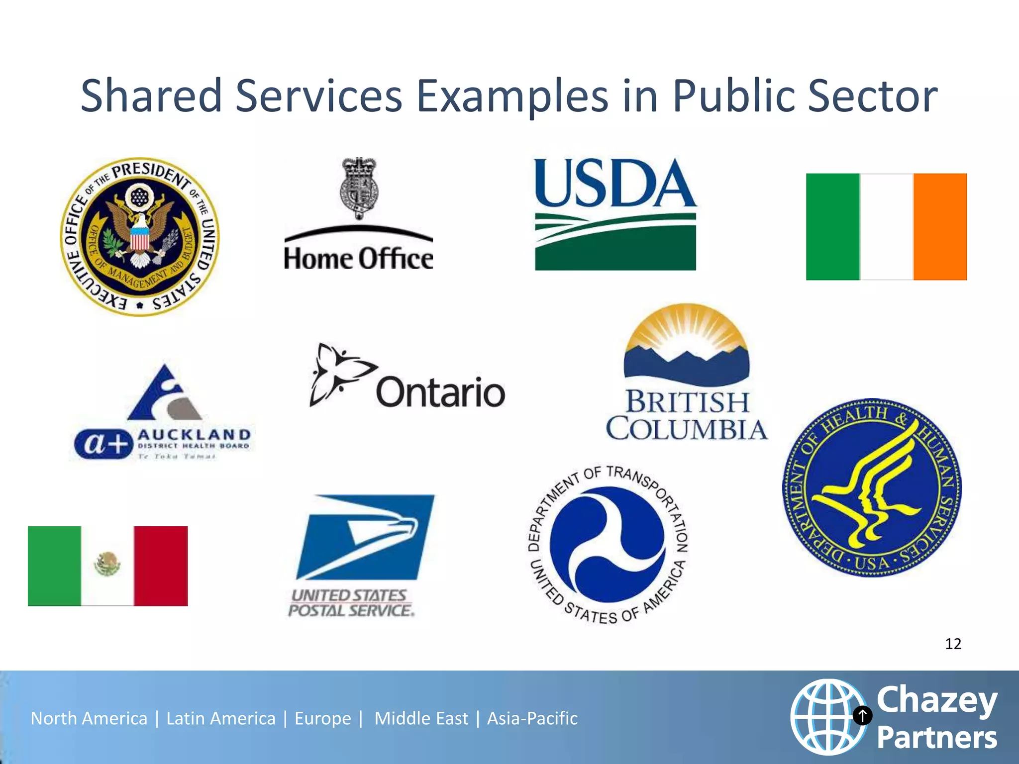 12

North America | Latin America | Europe | Middle East | Asia-Pacific

 