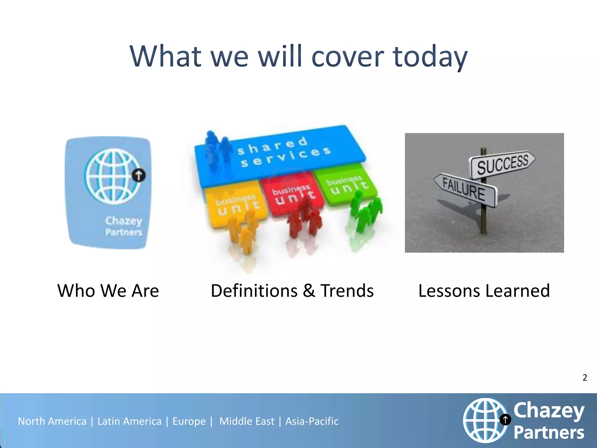 Who We Are

Definitions & Trends

Lessons Learned

2

North America | Latin America | Europe | Middle East | Asia-Pacific

 