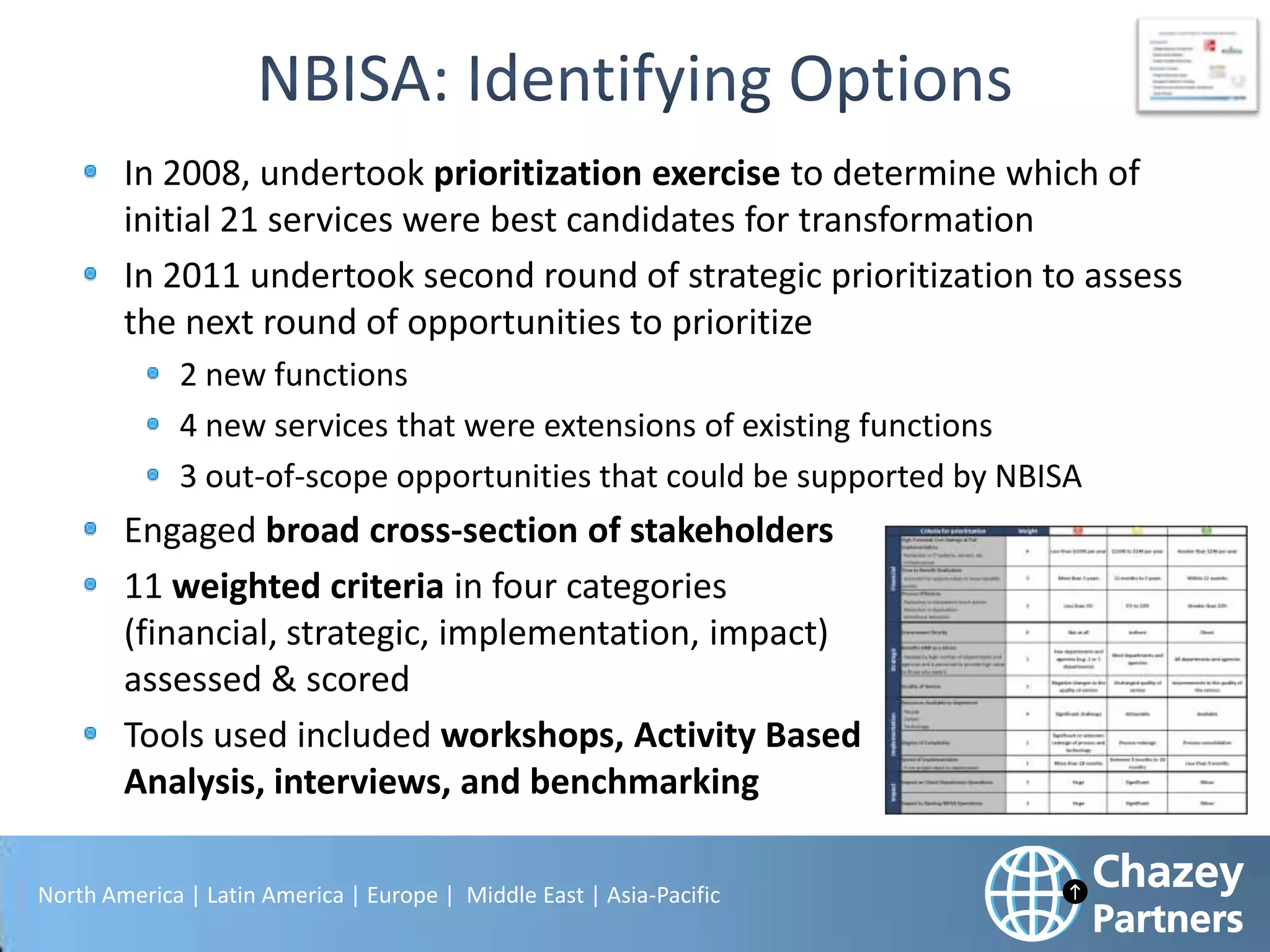 Public Sector Shared Services and “Collaboration vs. Sharing”. Phil Searle, CEO Chazey Partners
What might be the Impact of the 2012 Presidential Election on Shared Services and Outsourcing in
the US Public Sector? Phil Searle, CEO Chazey Partners
Are you getting the SPA treatment? Chas Moore, Managing Director, Canada
From front to back office. Grant Farrell, Managing Director, United States
Proactively managing your stakeholders. Janey Jux, Head of EMEA Public Sector Practice
Make or Buy Decision. Phil Searle, CEO Chazey Partners

What are Shared Services Best Practices? Phil Searle, CEO Chazey Partners
When is Shared Services not really Shared Services? Janey Jux, Head EMEA Public Sector Practice
Business Continuity Planning. Grant Farrell, Managing Director, United States
Client Relationship Management Framework. Grant Farrell, Managing Director, United States
Deploying Shared Services. Grant Farrell, Managing Director, United States

Developing the Business Case. Chas Moore, Managing Director, Canada
Shared Services Optimization. Phil Searle, CEO Chazey Partners
Technology Enablement. Grant Farrell, Managing Director, United States

North America | Latin America | Europe | Middle East | Asia-Pacific

29

 