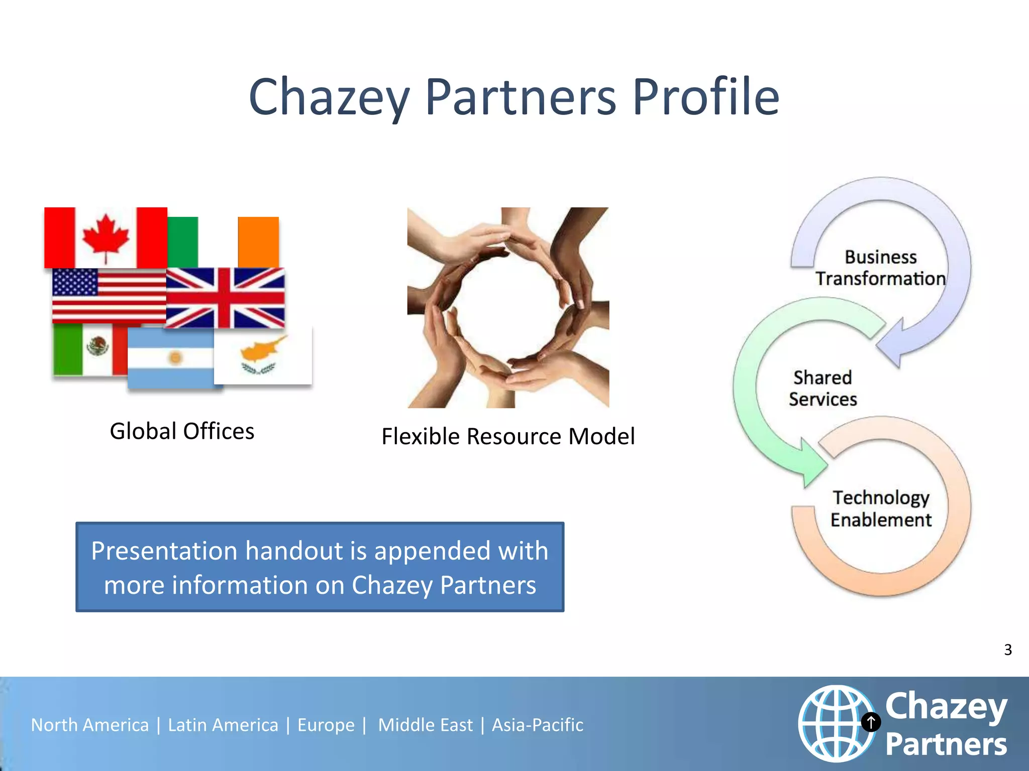 Global Offices

Flexible Resource Model

Presentation handout is appended with
more information on Chazey Partners
3

North America | Latin America | Europe | Middle East | Asia-Pacific

 