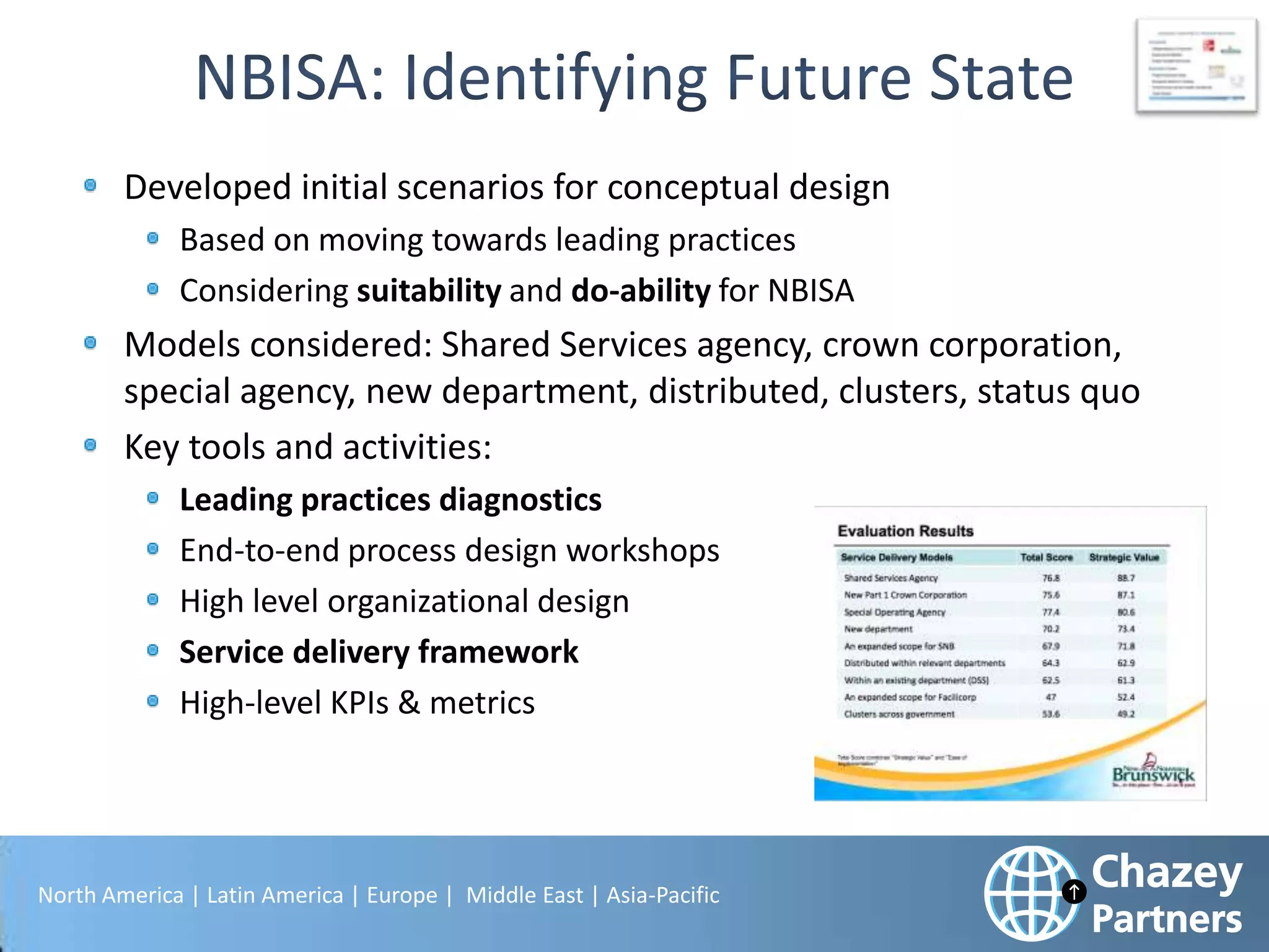 Chazey Partners’ Profile • What We Do

Business Transformation
We help clients to transform their
support functions to realise
significant benefits (lower costs,
optimised working capital and
improved performance) through
best practice process development
and roll out of optimal organisation,
support and delivery structures.
Functional scope covering Finance,
HR, IT and Procurement
Identify and target opportunities,
and produce powerful business
cases to reflect the opportunity and
gain organisational buy in
Implement and support approved
transformation initiatives rapidly to
drive maximum ROI
Effective acquisition integration and
business divestitures
Powerful project and change
management, focussing on delivery
and outcomes

Shared Services
Planning for, resourcing and
implementing global and regional
Shared Service Organisations (SSOs)
covering a wide ranges of functions
and processes including offshore
solutions
Turning round sub optimal or failing
SSOs
Statutory and Fiscal compliance
delivered by SSOs for multiple
countries and legal jurisdictions
Independent of any outsourcing
providers, we offer impartial
sourcing advice and support
covering both internal and external
options, to ensure that the best
solutions for your business are
found
Training and development for
Shared Service practitioners and
Shared Service customers

Technology Enablement
Implement and optimise ERP and
other technology enablement
solutions to maximise return on
investment and in quick time.
Focussing on needs and value to the
business, we view technology as an
enabler and not an end in itself.
Resource technology projects to
enhance chance of success through
an optimal mix of IT, Business
Systems Analysts, Business Process
Integration, Business Process
Owners, and Users
State of the art additional
technology enablement where
required
Effective training and support
Experience includes SAP, Oracle, JD
Edwards, BAAN, Siebel, Peoplesoft,
COINS and many others
30

North America | Latin America | Europe | Middle East | Asia-Pacific

 