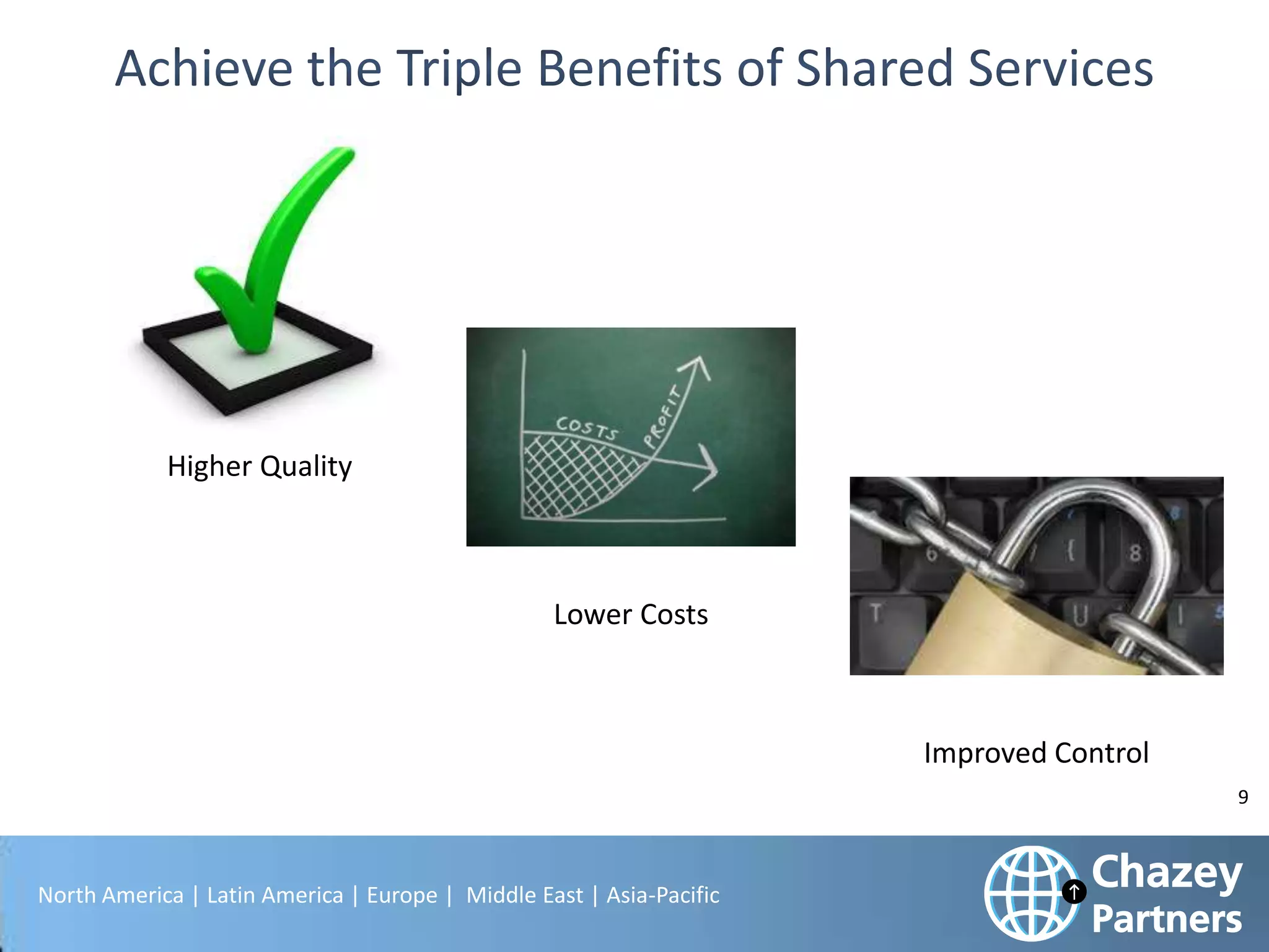 Higher Quality

Lower Costs

Improved Control
9

North America | Latin America | Europe | Middle East | Asia-Pacific

 