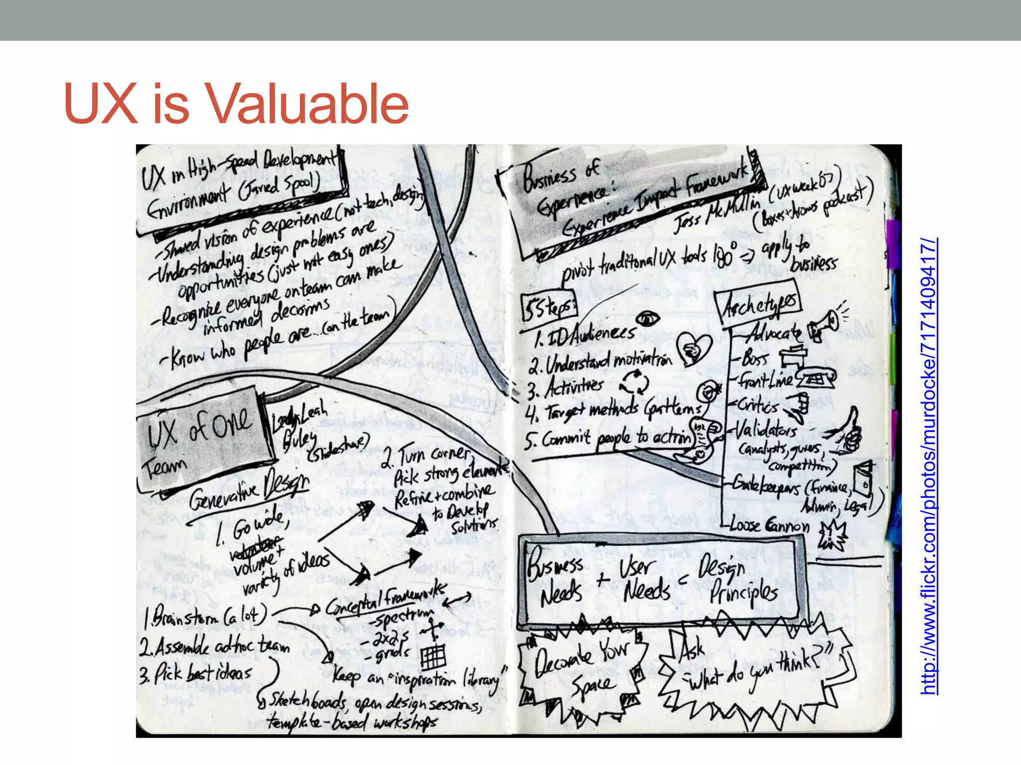 UX is Valuable




http://www.flickr.com/photos/murdocke/7171409417/
 