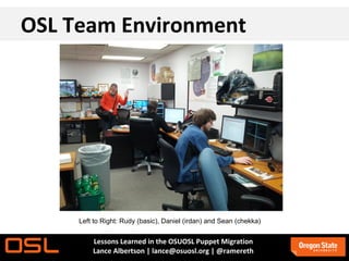 OSL Team Environment




     Left to Right: Rudy (basic), Daniel (irdan) and Sean (chekka)


         Lessons Learned in the OSUOSL Puppet Migration
         Lance Albertson | lance@osuosl.org | @ramereth
 