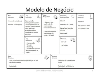 Modelo de Negócio




   (www.leadsconnector.wordpress.com)   5
 
