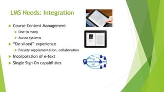 LMS Needs: Integration
 Course Content Management
 One to many
 Across systems
 “De-siloed” experience
 Faculty supplementation, collaboration
 Incorporation of e-text
 Single Sign On capabilities
 