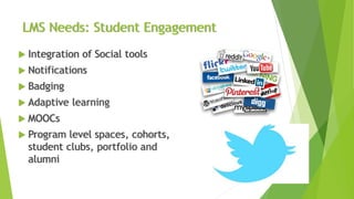 LMS Needs: Student Engagement
 Integration of Social tools
 Notifications
 Badging
 Adaptive learning
 MOOCs
 Program level spaces, cohorts,
student clubs, portfolio and
alumni
 
