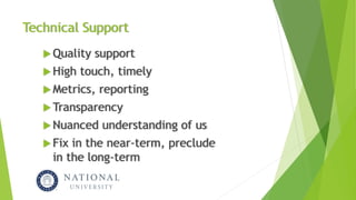 Technical Support
 Quality support
 High touch, timely
 Metrics, reporting
 Transparency
 Nuanced understanding of us
 Fix in the near-term, preclude
in the long-term
 