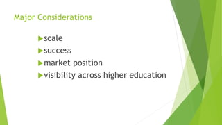 Major Considerations
scale
success
market position
visibility across higher education
 