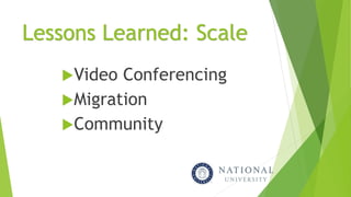 Lessons Learned: Scale
Video Conferencing
Migration
Community
 