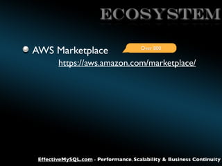 ECOSYSTEM
AWS Marketplace

Over 800

https://aws.amazon.com/marketplace/

EffectiveMySQL.com - Performance, Scalability & ...